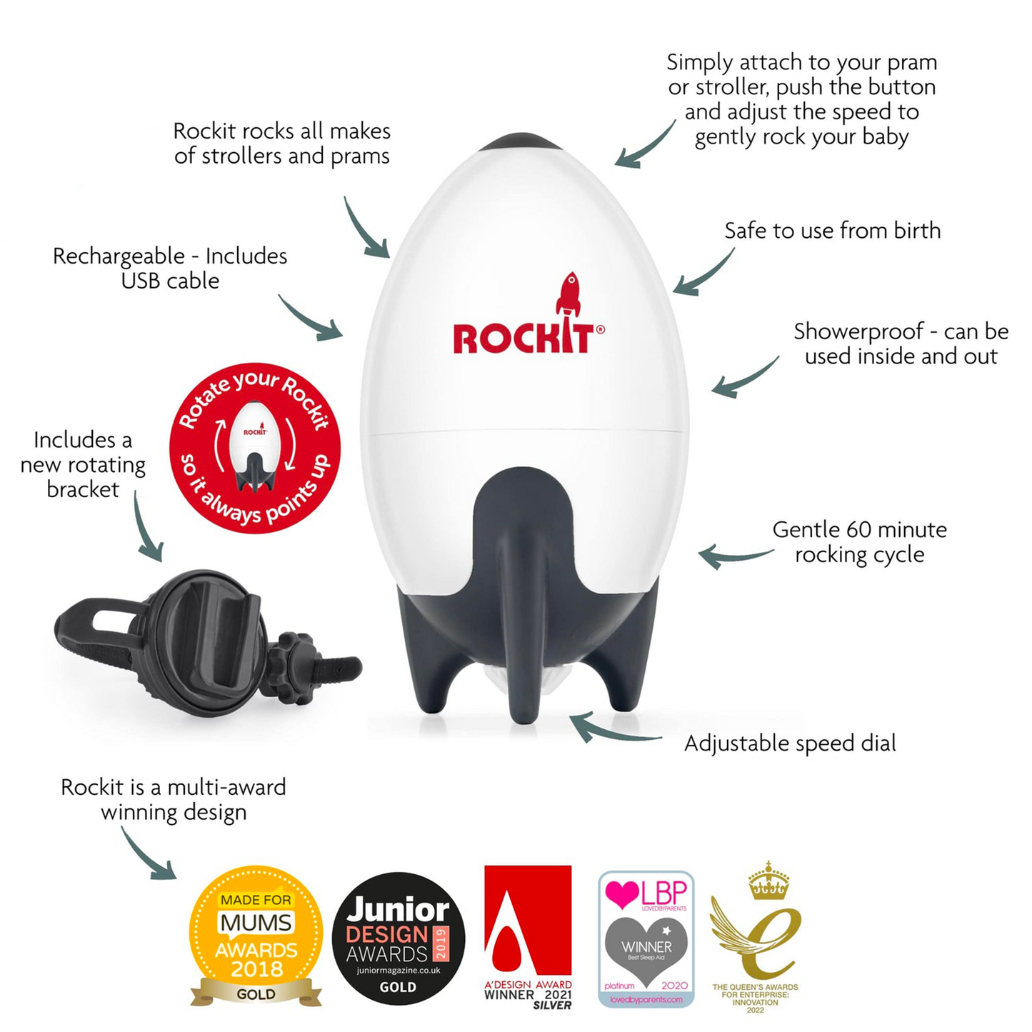 THE ROCKIT ROCKER (rechargeable version)